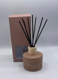 Urban Diffuser Bottle Only(NO OIL)
